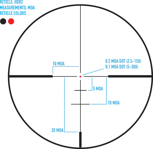 Il reticolo HDR2 del Sightmark Presidio 2,5-15x50